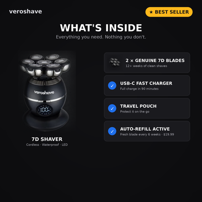 What's inside the VEROSHAVE Starter Kit: 7D Shaver, 2 Genuine Blades, USB-C charger, travel pouch, auto-refill